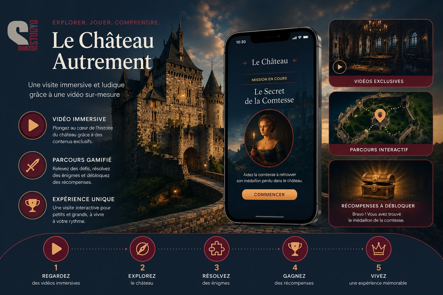 Visite immersive lieu culturel